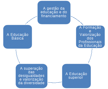 Diagram6